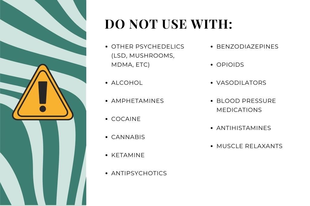 DMT Substance Guide. A list of other substances or medicines that should NOT be used with DMT: Other psychedelics (LSD, mushrooms, MDMA, etc.), Alcohol, Ampletamines, Cocaine, Cannabis, Ketamine, Antipsychotics, Benzodiazepines, Opioids, Vasodilators, Blood pressure mediciations, Antihistamines, Muscle relaxants.