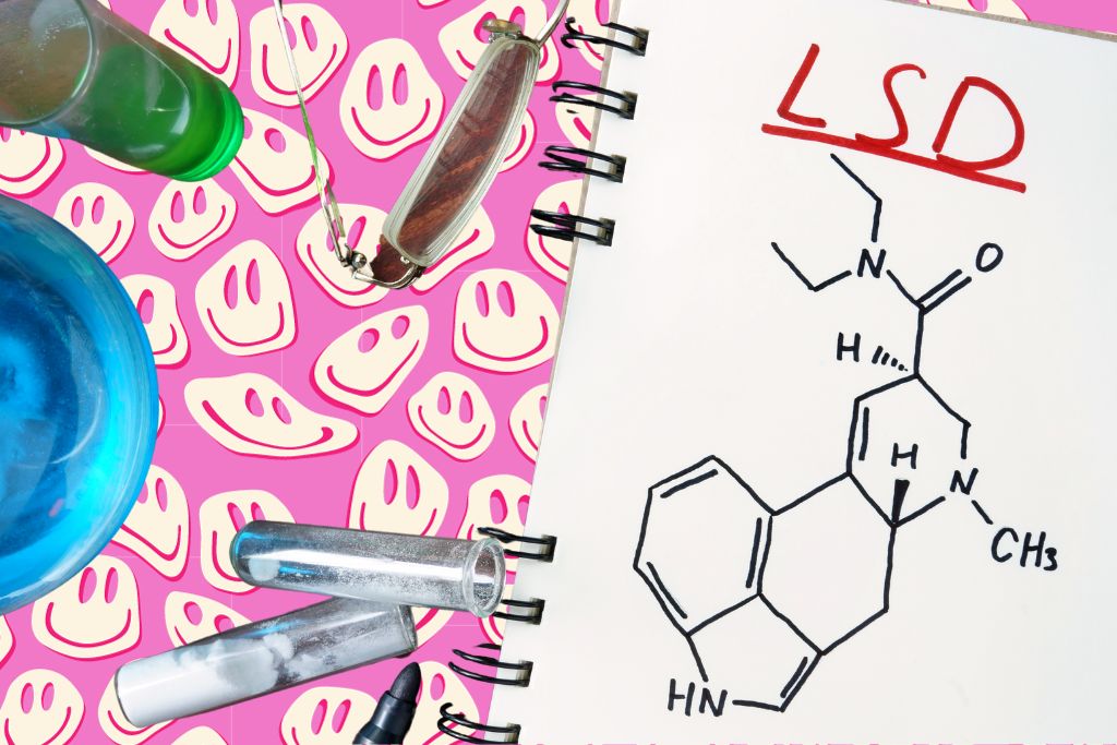 LSD chemical structure and LSD blotter paper