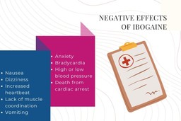 Negative effects of ibogaine
