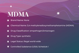 MDMA Assisted Therapy Guide