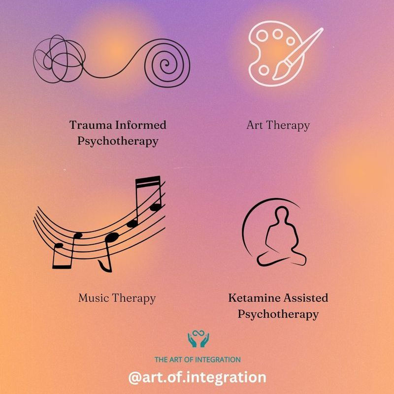 The Art of Integration- KAP & Creative Arts for Healing CPTSD & Mood disorders is a clinic on Psychedelic.Support