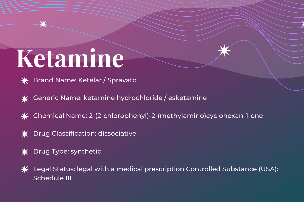 ketamine drug effects