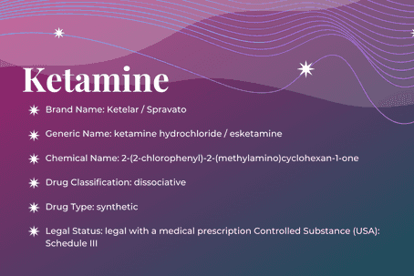 Ketamine substance guide