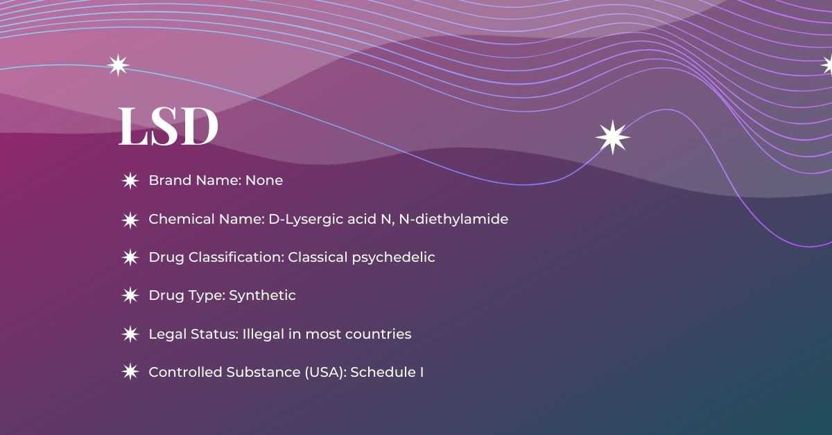 Featured Image: LSD Substance Guide