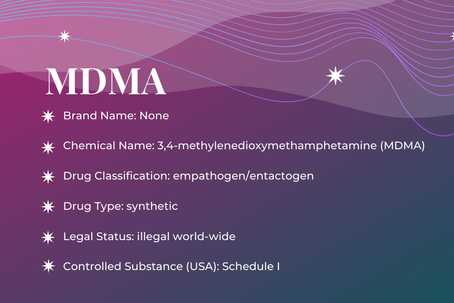 Featured Image: MDMA Assisted Therapy Guide
